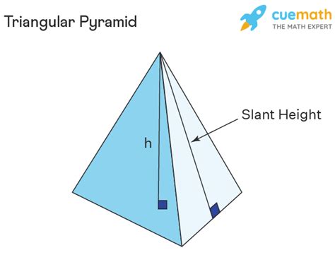 Image result for Volume for Triangular Pyramid