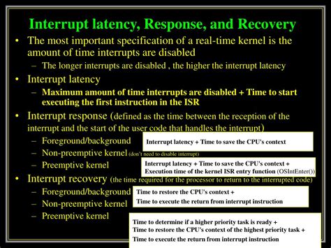 Interrupt Latency に対する画像結果