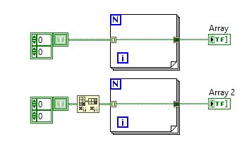 Image result for 2D Boolean Array