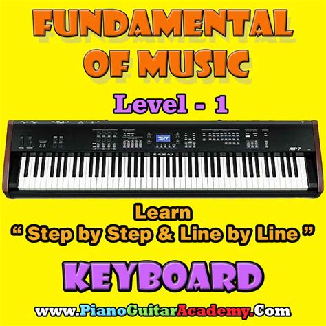 Image result for Learn Keyboard