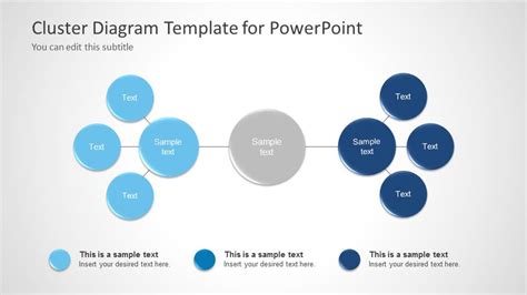 Afbeeldingsresultaten voor Text Cluster PowerPoint