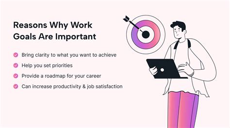 Image result for How to Set Goals at Work