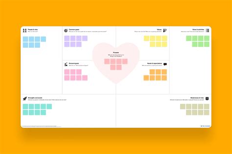 Problem Tree Analysis Free Fillable に対する画像結果