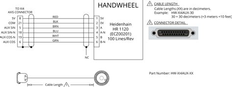 Image result for Handware Interfaces
