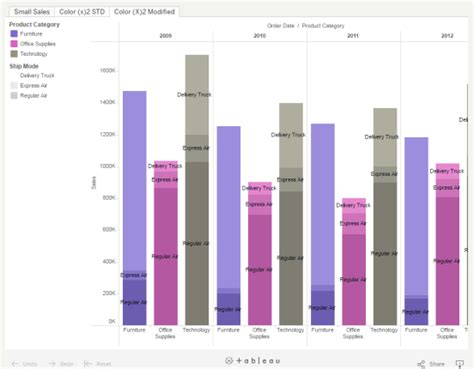 Toradh íomhá ar Qcustomplot Bar Chart Different Color