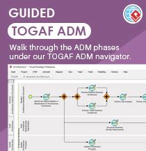 ADM Visual Framing Model-এর ছবি ফলাফল