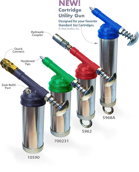 Toradh íomhá ar Grease Gun Types