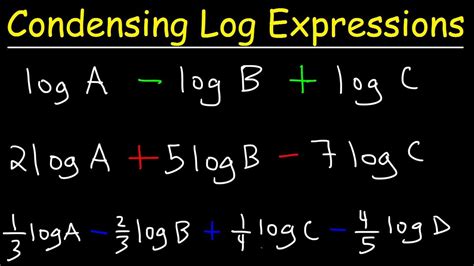 Image result for Condensing Log Rules