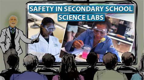 Image result for School Science Lab Safety