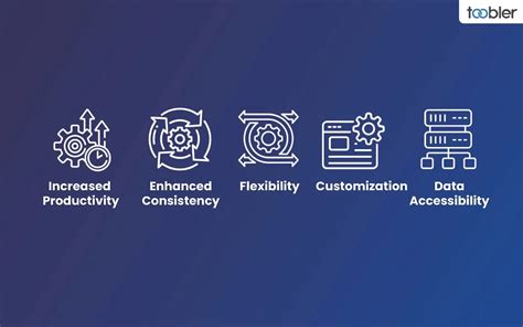 Image result for Examples of Alplication Software