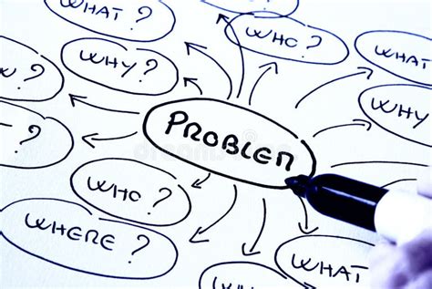 Image result for Solving Problems