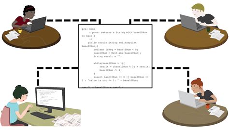 Open Source Codeing に対する画像結果