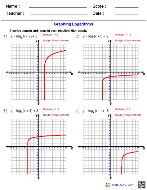 Toradh íomhá ar Graphing Exponetial Functions Worksheet
