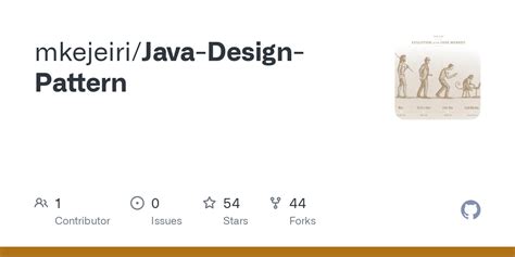 Java Design Pattern Collection に対する画像結果