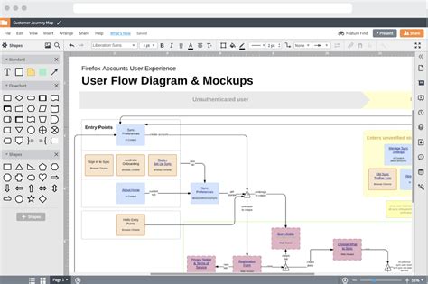 Image result for Lucidchart Examples