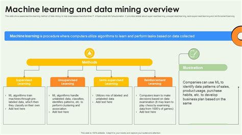 Image result for Machine Learning Data Warehouse