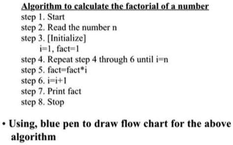 Image result for Algorithm to Find Factorial of a Number