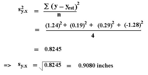 Image result for Standard Error Estimate Formula
