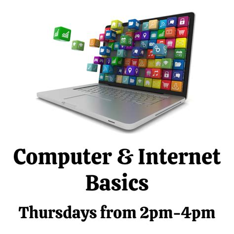 Image result for Computer Basics