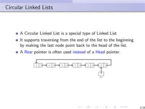 Image result for Circular Linked List Algorithm