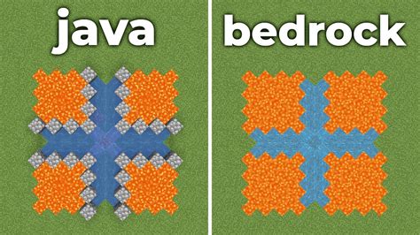 Toradh íomhá ar difference vs java and bed