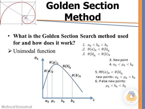Image result for Golden Section Search Minimization MATLAB