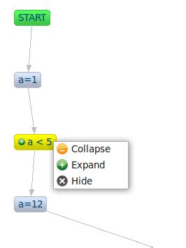 Toradh íomhá ar Eclipse Control Flow Graph