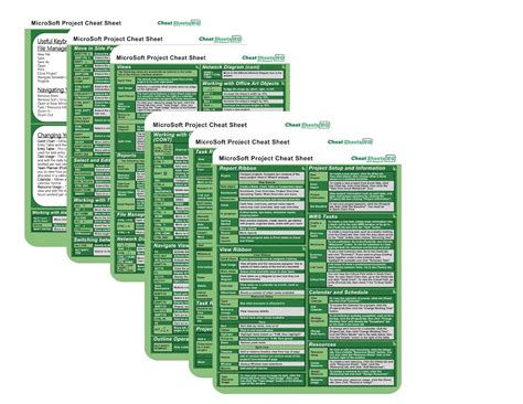 Image result for Microsoft Project Cheat Sheet PDF