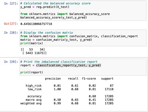 Image result for Risk Scoring Model Example Python