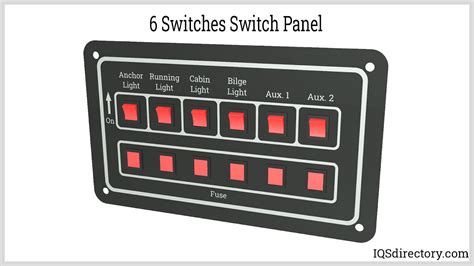 Types F Swith に対する画像結果