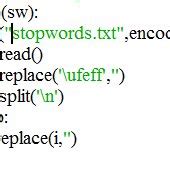 Image result for How to Stop the Code in Python