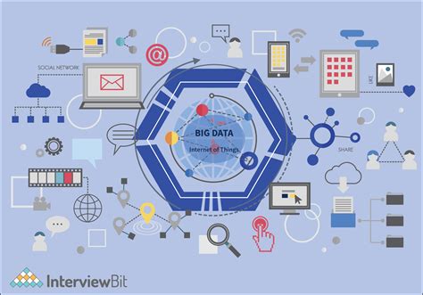 Image result for Applications of Java Programming Language