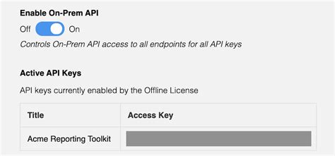 Image result for On-Prem API Symbol
