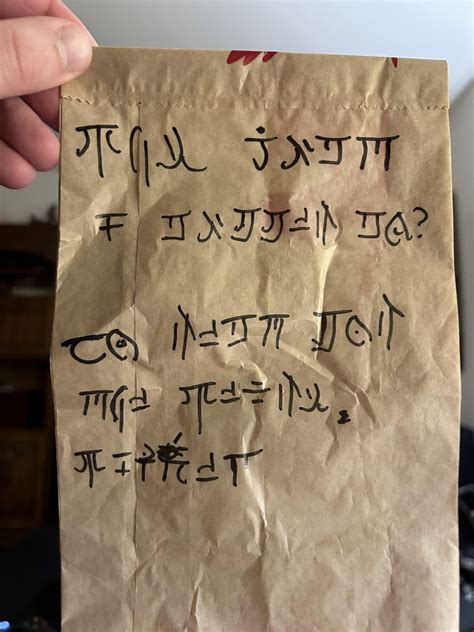 Toradh íomhá ar Solve Cipher