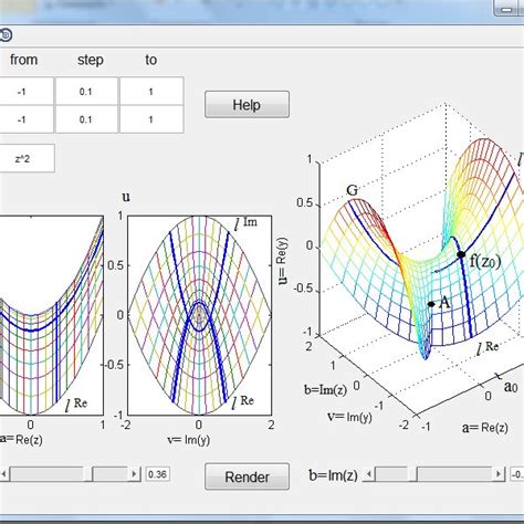 Image result for Complex Function Grapher 3D