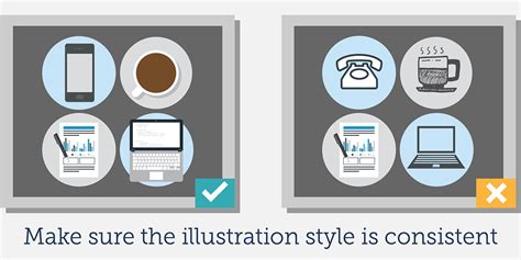 Image result for The Popularity of Graphics Types