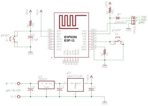 Image result for Programmer Esp8266 Code