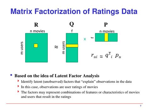 Image result for Matrix Factorization Evaluation