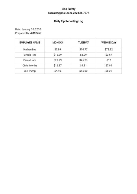 Afbeeldingsresultaten voor Application Tip Sheet Example