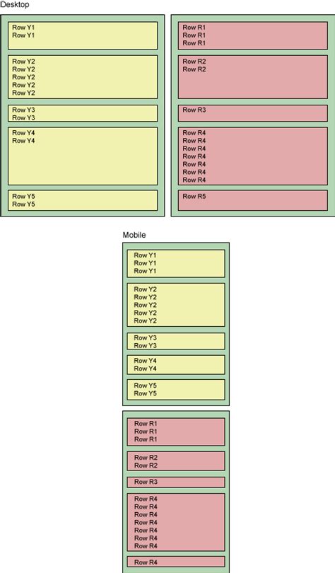 Toradh íomhá ar Div in Rows HTML 4 Colours
