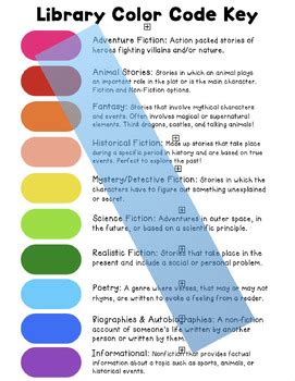 Image result for Library Management System Color Palette
