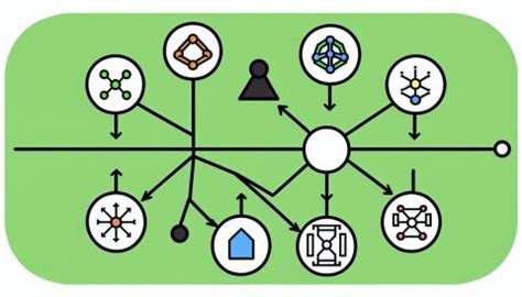 Afbeeldingsresultaten voor Explain Linear Search with Algorithms