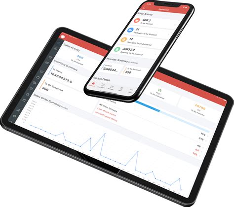 Afbeeldingsresultaten voor Zoho Inventory API