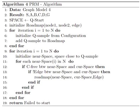 Motion Planning Algorithm PRM Sampling Pseudocode Block Diagram-এর ছবি ফলাফল