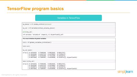Image result for Tensorflow Basics Tutorial