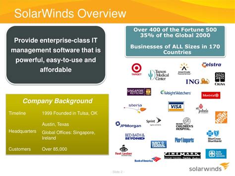 Image result for SolarWinds Modules