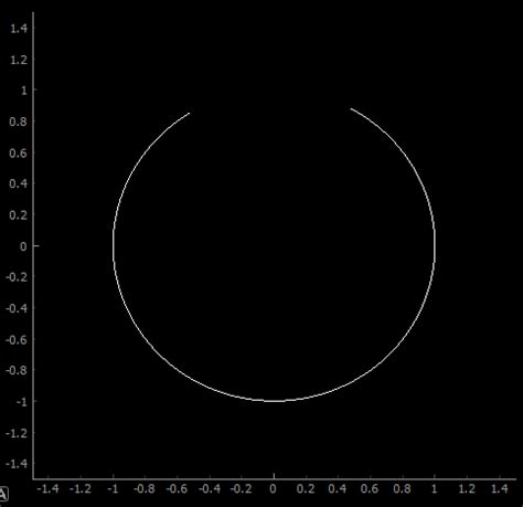 Image result for Python Visualizer Drawing Arcs