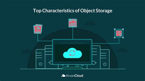 Image result for Object Store Database