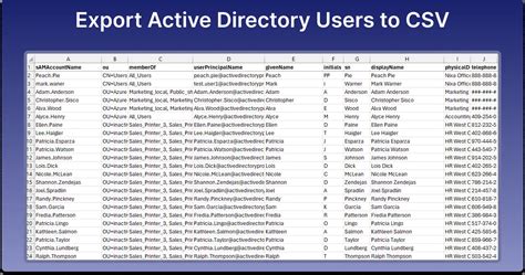 Toradh íomhá ar Export Active Directory Group Email Addresses