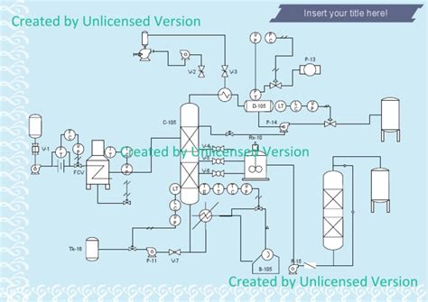 PID Project Example に対する画像結果